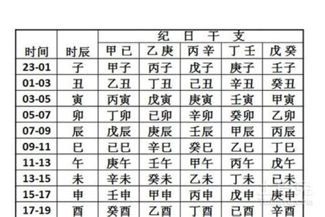 八字查询